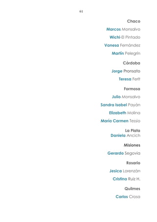 61
Chaco
Marcos Monsalvo
Wichi-El Pintado
Vanesa Fernández
Martín Pelegrín
Córdoba
Jorge Pronsato
Teresa Ferlt
Formosa
Julio Monsalvo
Sandra Isabel Payán
Elizabeth Molina
María Carmen Tessio
La Plata
Daniela Ancich
Misiones
Gerardo Segovia
Rosario
Jesica Lorenzán
Cristina Ruiz H.
Quilmes
Carlos Crosa
 