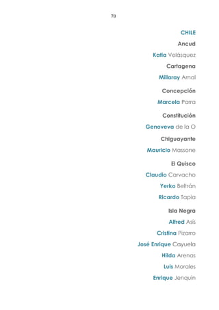 78
CHILE
Ancud
Katia Velásquez
Cartagena
Millaray Arnal
Concepción
Marcela Parra
Constitución
Genoveva de la O
Chiguayante
Mauricio Massone
El Quisco
Claudio Carvacho
Yerko Beltrán
Ricardo Tapia
Isla Negra
Alfred Asís
Cristina Pizarro
José Enrique Cayuela
Hilda Arenas
Luis Morales
Enrique Jenquin
 