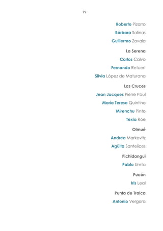 79
Roberto Pizarro
Bárbara Salinas
Guillermo Zavala
La Serena
Carlos Calvo
Fernando Retuert
Silvia López de Maturana
Las Cruces
Jean Jacques Pierre Paul
María Teresa Quintino
Mirenchu Pinto
Texia Roe
Olmué
Andrea Markovitz
Agüita Santelices
Pichidangui
Pablo Ureta
Pucón
Iris Leal
Punta de Tralca
Antonio Vergara
 