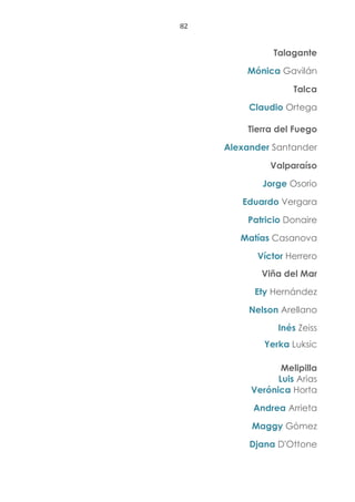 82
Talagante
Mónica Gavilán
Talca
Claudio Ortega
Tierra del Fuego
Alexander Santander
Valparaíso
Jorge Osorio
Eduardo Vergara
Patricio Donaire
Matías Casanova
Víctor Herrero
Viña del Mar
Ety Hernández
Nelson Arellano
Inés Zeiss
Yerka Luksic
Melipilla
Luis Arias
Verónica Horta
Andrea Arrieta
Maggy Gómez
Djana D'Ottone
 