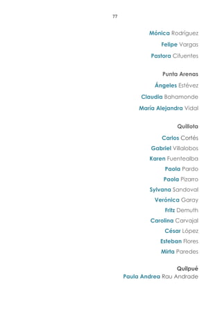 77
Mónica Rodríguez
Felipe Vargas
Pastora Cifuentes
Punta Arenas
Ángeles Estévez
Claudia Bahamonde
María Alejandra Vidal
Quillota
Carlos Cortés
Gabriel Villalobos
Karen Fuentealba
Paola Pardo
Paola Pizarro
Sylvana Sandoval
Verónica Garay
Fritz Demuth
Carolina Carvajal
César López
Esteban Flores
Mirta Paredes
Quilpué
Paula Andrea Rau Andrade
 