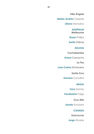 88
Villa Ángela
Matías Andrés Cepeda
Liliana Monsalvo
AUSTRALIA
Melbourne
Bryan Phillips
Sarita Gálvez
BOLIVIA
Cochabamba
Vivian Camacho
La Paz
Juan Carlos Etcheverry
Santa Cruz
Homero Carvalho
BRASIL
Vera Dantas
Vanderleia Pulga
Cruz Alto
Janete Schubert
CANADA
Vancouver
Jorge Álvarez
 