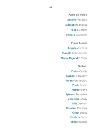 100
Punta de Tralca
Antonio Vergara
Mónica Rodríguez
Felipe Vargas
Pastora Cifuentes
Punta Arenas
Ángeles Estévez
Claudia Bahamonde
María Alejandra Vidal
Quillota
Carlos Cortés
Gabriel Villalobos
Karen Fuentealba
Paola Pardo
Paola Pizarro
Sylvana Sandoval
Verónica Garay
Fritz Demuth
Carolina Carvajal
César López
Esteban Flores
Mirta Paredes
 