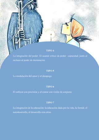 71
TIPO 4
La integración del poder. El asumir crítico de poder –capacidad, junto al
rechazo al poder de dominación.
TIPO 5
La modulación del amor y el desapego.
TIPO 6
El enfocar con precisión y el contar con visión de conjunto
TIPO 7
La integración de la educación: la educación dada por la vida, la formal, el
autodesarrollo, el desarrollo con otros.
 