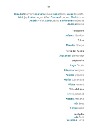 89
ClaudiaNeumann MariannDávila IsabelBarros JorgeBasualto,
IsisSujey RaúlAranguiz Alfieri CarmenTroncoso MarioLorca
AndrésPfiffer MartaCastillo BernarditaFernández
AndreaGarcía
Talagante
Mónica Gavilán
Talca
Claudio Ortega
Tierra del Fuego
Alexander Santander
Valparaíso
Jorge Osorio
Eduardo Vergara
Patricio Donaire
Matías Casanova
Víctor Herrero
Viña del Mar
Ety Hernández
Nelson Arellano
Inés Zeiss
Yerka Luksic
Melipilla
Luis Arias
Verónica Horta
 