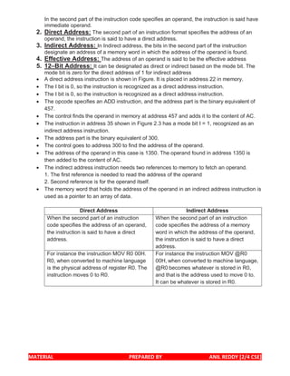 BASIC COMPUTER ORGANIZATION AND DESIGN | PDF | Operating Systems ...