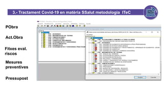 PObra
Act.Obra
Fitxes eval.
riscos
Mesures
preventives
Pressupost
3.- Tractament Covid-19 en matèria SSalut metodologia ITeC
efecCovid-19
 