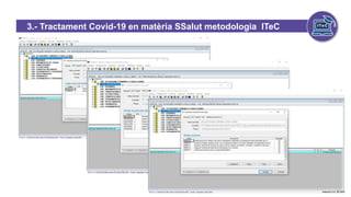 3.- Tractament Covid-19 en matèria SSalut metodologia ITeC
efecto Covid-19
 
