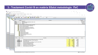 3.- Tractament Covid-19 en matèria SSalut metodologia ITeC
 