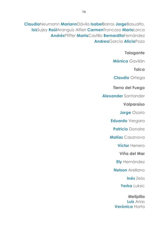 74
ClaudiaNeumann MariannDávila IsabelBarros JorgeBasualto,
IsisSujey RaúlAranguiz Alfieri CarmenTroncoso MarioLorca
AndrésPfiffer MartaCastillo BernarditaFernández
AndreaGarcía AliciaPozo
Talagante
Mónica Gavilán
Talca
Claudio Ortega
Tierra del Fuego
Alexander Santander
Valparaíso
Jorge Osorio
Eduardo Vergara
Patricio Donaire
Matías Casanova
Víctor Herrero
Viña del Mar
Ety Hernández
Nelson Arellano
Inés Zeiss
Yerka Luksic
Melipilla
Luis Arias
Verónica Horta
 