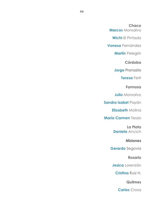 66
Chaco
Marcos Monsalvo
Wichi-El Pintado
Vanesa Fernández
Martín Pelegrín
Córdoba
Jorge Pronsato
Teresa Ferlt
Formosa
Julio Monsalvo
Sandra Isabel Payán
Elizabeth Molina
María Carmen Tessio
La Plata
Daniela Ancich
Misiones
Gerardo Segovia
Rosario
Jesica Lorenzán
Cristina Ruiz H.
Quilmes
Carlos Crosa
 