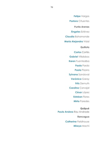 70
Felipe Vargas
Pastora Cifuentes
Punta Arenas
Ángeles Estévez
Claudia Bahamonde
María Alejandra Vidal
Quillota
Carlos Cortés
Gabriel Villalobos
Karen Fuentealba
Paola Pardo
Paola Pizarro
Sylvana Sandoval
Verónica Garay
Fritz Demuth
Carolina Carvajal
César López
Esteban Flores
Mirta Paredes
Quilpué
Paula Andrea Rau Andrade
Rancagua
Catherine Fieldhouse
Mireya Machi
 