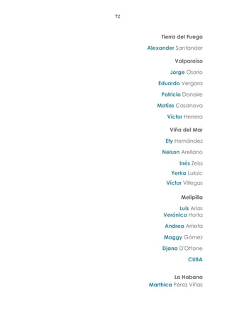 72
Tierra del Fuego
Alexander Santander
Valparaíso
Jorge Osorio
Eduardo Vergara
Patricio Donaire
Matías Casanova
Víctor Herrero
Viña del Mar
Ety Hernández
Nelson Arellano
Inés Zeiss
Yerka Luksic
Víctor Villegas
Melipilla
Luis Arias
Verónica Horta
Andrea Arrieta
Maggy Gómez
Djana D'Ottone
CUBA
La Habana
Marthica Pérez Viñas
 