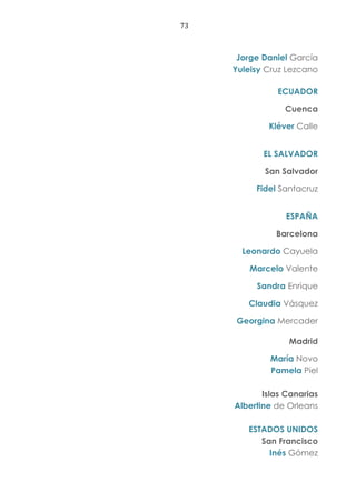 73
Jorge Daniel García
Yuleisy Cruz Lezcano
ECUADOR
Cuenca
Kléver Calle
EL SALVADOR
San Salvador
Fidel Santacruz
ESPAÑA
Barcelona
Leonardo Cayuela
Marcelo Valente
Sandra Enrique
Claudia Vásquez
Georgina Mercader
Madrid
María Novo
Pamela Piel
Islas Canarias
Albertine de Orleans
ESTADOS UNIDOS
San Francisco
Inés Gómez
 