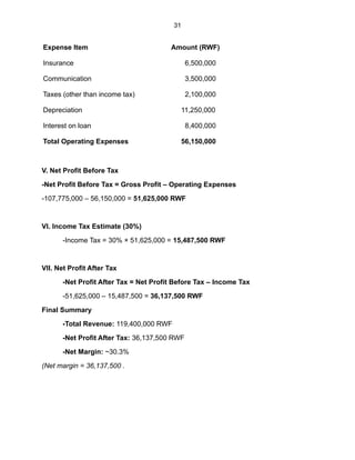 Rwf Final.pdf BUSINESS PLAN FOR CONSTRUCTION, OPERATION OF COFFEE WASHING STATION | PDF