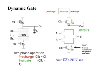 Dynamic Gate CO-3 Part-2 combinational logic vlsi design | PPTX
