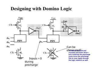 Vdd Ripple CO-3 Part-2 combinational logic vlsi design | PPTX