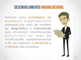 Comportamento Organizacional