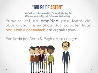 Comportamento Organizacional