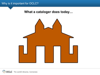 Why is it important for OCLC?


                       What a cataloger does today…




         The world’s libraries. Connected.
 
