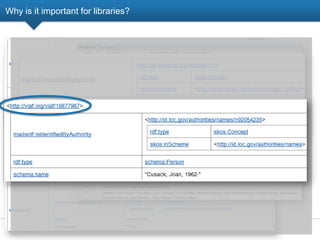 Why is it important for libraries?




                                     [craft the elements of the house]




          The world’s libraries. Connected.
 