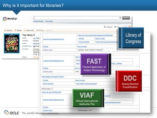 Why is it important for libraries?




          The world’s libraries. Connected.
 