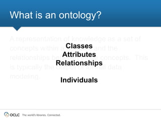 What is an ontology?

A representation of knowledge as a set of
concepts within a Classes and the
                    domain,
                   Attributes concepts. This
relationships between those
                 Relationships
is typically the output of formal data
modeling.
                  Individuals



   The world’s libraries. Connected.
 
