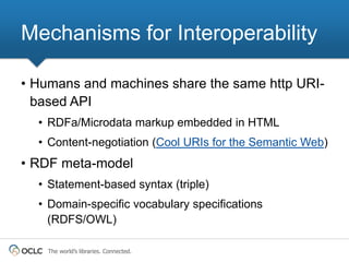 Mechanisms for Interoperability

• Humans and machines share the same http URI-
  based API
  • RDFa/Microdata markup embedded in HTML
  • Content-negotiation (Cool URIs for the Semantic Web)
• RDF meta-model
  • Statement-based syntax (triple)
  • Domain-specific vocabulary specifications
    (RDFS/OWL)

    The world’s libraries. Connected.
 