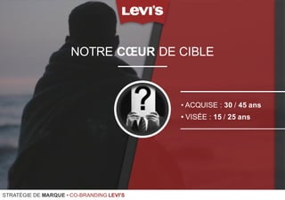 • ACQUISE : 30 / 45 ans
• VISÉE : 15 / 25 ans
NOTRE CŒUR DE CIBLE
STRATÉGIE DE MARQUE • CO-BRANDING LEVI'S
 