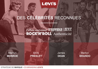 STRATÉGIE DE MARQUE • CO-BRANDING LEVI'S
Marilyn
MONROE
Elvis
PRESLEY
James
DEAN
Marlon
BRANDO
DES CÉLÉBRITÉS RECONNUES
 