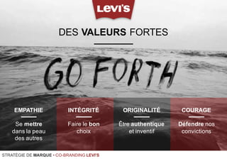 DES VALEURS FORTES
STRATÉGIE DE MARQUE • CO-BRANDING LEVI'S
EMPATHIE INTÉGRITÉ ORIGINALITÉ COURAGE
Se mettre
dans la peau
des autres
Faire le bon
choix
Être authentique
et inventif
Défendre nos
convictions
 
