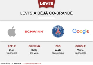APPLE SCHWINN PSG GOOGLE
iPod
Connecté
Selle
De Vélo
Veste
Customisé
Veste
Connectée
STRATÉGIE DE MARQUE • CO-BRANDING LEVI'S
LEVI’S A DÉJÀ CO-BRANDÉ
 