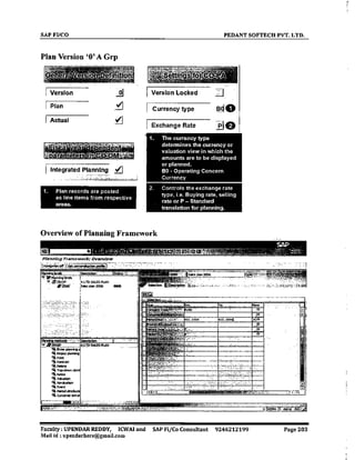 SAP CO  by upendar reddy,icwai