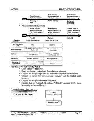 SAP CO  by upendar reddy,icwai
