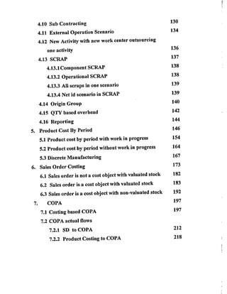 SAP CO  by upendar reddy,icwai