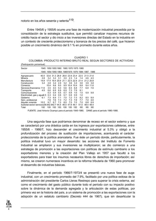 notorio en los años sesenta y setenta119.


         Entre 1945/6 y 1955/6 ocurre una fase de modernización industrial precedida por la
    consolidación de la estrategia sustitutiva, que permitió canalizar mayores recursos de
    crédito hacia el sector y dio inicio a las inversiones directas del Estado en la industria en
    un contexto de creciente proteccionismo y bonanza de los precios del café, que hicieron
    posible un crecimiento dinámico del 9.1 % en promedio durante estos años.



                                          CUADRO 1
              COLOMBIA: PRODUCTO INTERNO BRUTO REAL SEGUN SECTORES DE ACTIVIDAD
    (Participación porcentual)
    Sector               1945 1950 1955 1960 1965 1970 1975 1980
                         1949 1954 1959 1964 19691974 1979 1984 1987 1988
    Agropecuario          40.5 33.6 31.3    28.9   26.6   23.9   23.4 22.5 21.5 21.6
    Minería                2.8 3.2 3.2       3.1    3.0    2.3     1.4 1.4 4.6 4.5
    Manufactura           14.8 17.4 19.4    20.6   21.1   22.5   22.9 21.4 21.2 20.8
    Construcción           3.4 2.8 3.4       2.9    3.2    3.6     3.3 3.6 3.9 3.8
    Comercio                    10.4 9.8     9.0    9.9   10.4   10.4 9.8 9.4 11.6
    Servicios financieros 11.6 3.5 4.0       5.0    5.6    6.5     6.8 7.7 6.8 7.6
    Transporte             4.9 6.6 6.9       6.9    6.9    7.3     7.9 8.1
    Comunicaciones               0.3 0.4     0.5    0.7    0.8     1.0 1.5 9.9 9.8
    Electricidad, gas y agua0.5 0.3 0.4      0.6    0.7    0.8     0.9 1.0
    Gobierno               6.1 7.3 6.9       7.1    7.0    7.2     7.3 8.2 8.5 8.9
    Serv. profesional            7.8 7.6     7.3    7.2    7.3     7.8 7.7 7.0 4.6
    Alquiler vivienda     15.5 6.7 6.7       7.3    8.0    7.5     7.0 7.0 6.8 6.9
    Subtotal sector servicios38.642.942.7   44.5   46.0   47.8   49.1 51.0 48.4 49.4
    Total                 100 100 100       100    100    100     100 l00 l00 l00
             FUENTE: José Antonio Ocampo para el período 1945-1980;          DANE para el período 1980-1988.




          Una segunda fase que podríamos denominar de receso en el sector externo y que
    se caracterizó por una drástica caída en los ingresos por exportaciones cafeteras, entre
    1955/6 - 1966/7, hizo descender el crecimiento industrial al 5.3% y obligó a la
    profundización del proceso de sustitución de importaciones, acentuando el carácter
    proteccionista de la política arancelaria. Fue éste un período donde, particularmente, la
    política industrial tuvo un mayor desarrollo: las acciones del Instituto de Fomento
    Industrial se ampliaron y sus inversiones se multiplicaron; se dio comienzo a una
    estrategia de promoción a las exportaciones con políticas de estímulo cambiario a los
    exportadores menores y la creación del Plan Vallejo en 1957 que facultó a los
    exportadores para traer los insumos necesarios libres de derechos de importación; así
    mismo, se crearon numerosos incentivos en la reforma tributaria de 1960 para promover
    el desarrollo de industrias básicas.

         Finalmente, en el período 1966/7-1973/4 se presentó una nueva fase de auge
    industrial, con un crecimiento promedio del 7.9%, facilitado por una política exitosa de la
    administración del presidente Carlos Lleras Restrepo para superar la crisis externa, así
    como el crecimiento del gasto público durante todo el período con su impacto positivo
    sobre la dinámica de la demanda agregada y la articulación de estas políticas, por
    primera vez en la historia del país, a un sistema de promoción a las exportaciones con la
    adopción de un estatuto cambiario (Decreto 444 de 1967), que sin desarticular la



4
 