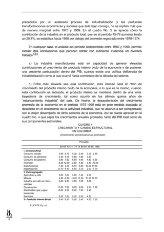 precedidos por un acelerado proceso de industrialización y las profundas
    transformaciones económicas y sociales que éste trajo consigo, no se repiten más que
    de manera marginal entre 1975 y 1989. En el cuadro No. 3 se aprecia cómo la
    contribución de la industria en el producto total, que en el período 75-79 aumenta hasta
    un 20.1%, se estabiliza hacia 1988 por debajo del promedio registrado entre 1970-1974.

         En cualquier caso, el análisis del período comprendido entre 1950 y 1990, permite
    extraer dos conclusiones que parecen contar con suficiente evidencia en diversos
    trabajos 123.

         a) La industria manufacturera está en capacidad de generar elevadas
    contribuciones al crecimiento del producto interno bruto de la economía y de sostener
    una creciente participación dentro del PIB, cuando existe una política deliberada de
    industrialización como la que ocurrió hasta comienzos de la década del setenta;

         b) Entre más elevada sea esta contribución, más intenso será el ritmo de
    crecimiento del producto interno bruto de la economía, o lo que es lo mismo, cuando
    esta contribución es reducida, el producto interno se mantiene dentro de una lenta
    trayectoria de crecimiento, tal como ocurrió en los últimos quince años de
    “estancamiento industrial” del país. De hecho, la desaceleración del crecimiento
    promedio de la economía en el período 1975-1990 está en gran medida asociada al
    descenso en el crecimiento de la actividad industrial, que no alcanza a ser compensado
    con el mejor desempeño de otros sectores de la economía. Así se puede apreciar en el
    cuadro No. 4 que capta los crecimientos anuales promedio, tanto del PIB total como de
    sus componentes sectoriales.
                                                  CUADRO 4
                                     CRECIMIENTO Y CAMBIO ESTRUCTURAL
                                              EN COLOMBIA
                                       (Crecimiento porcentual anual promedio)

                                                          Promedio

                                       65-69 70-74 75-79 80-84 85-88 1989
     I. Demanda final
     Consumo privado                  5.90 6.10    5.30   2.40    3.10 2.90
     Consumo de alimentos             5.40 4.10    5.80   1.80    3.20
     Consumo del gobierno             3.80 7.80    6.50   4.90    4.80 5.50
     Inversión                        8.20 12.00   2.80   4.30    3.40 -10.60
     Exportaciones                    7.40 3.00    8.10   0.20   10.50 11.50
     Importaciones                   13.70 8.40    6.50   3.70    2.60 -4.00
     II. Valor agregado
     Agricultura y café               4.80 3.60 5.60 1.40         2.90
     Minería                          0.90 -2.60 -3.20 12.30     31.20 10.70
     Industria sin café con deriv.    6.20 9.90 3.90 1.00         5.30
     petróleo
     Construcción                    11.20 7.20    0.70 9.00      2.90 1.30
     Electricidad, gas y agua        +5.60 9.50    6.40 1.90      2.40
     transporte
     Servicios                        5.20 7.30    5.20 3.20      4.30
     III. Producto Interno Bruto      5.40 6.50    5.00 2.40      4.50 3.20

            FUENTE: Op. cit.




9
 