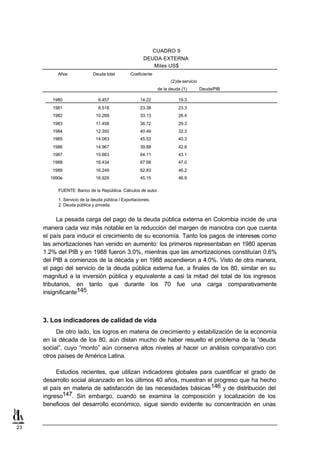 CUADRO 9
                                                      DEUDA EXTERNA
                                                         Miles US$
          Años              Deuda total        Coeficiente
                                                                   (2)de servicio
                                                             de la deuda (1)        Deuda/PIB

        1980                  6.457                 14.22              19.3
        1981                  8.518                 23.38              23.3
        1982                 10.269                 33.13              26.4
        1983                 11.458                 36.72              29.3
        1984                 12.350                 40.49              32.3
        1985                 14.063                 45.53              40.3
        1986                 14.967                 39.88              42.8
        1987                 15.663                 64.11              43.1
        1988                 16.434                 67.68              47.0
        1989                 16.249                 62.83              46.2
       1990e                 16.929                 45.15              46.9

          FUENTE: Banco de la República. Cálculos de autor.

          1. Servicio de la deuda pública / Exportaciones.
          2. Deuda pública y privada.


           La pesada carga del pago de la deuda pública externa en Colombia incide de una
     manera cada vez más notable en la reducción del margen de maniobra con que cuenta
     el país para inducir el crecimiento de su economía. Tanto los pagos de intereses como
     las amortizaciones han venido en aumento: los primeros representaban en 1980 apenas
     1.2% del PIB y en 1988 fueron 3.0%, mientras que las amortizaciones constituían 0.6%
     del PIB a comienzos de la década y en 1988 ascendieron a 4.0%. Visto de otra manera,
     el pago del servicio de la deuda pública externa fue, a finales de los 80, similar en su
     magnitud a la inversión pública y equivalente a casi la mitad del total de los ingresos
     tributarios, en tanto que durante los 70 fue una carga comparativamente
     insignificante145.



     3. Los indicadores de calidad de vida
          De otro lado, los logros en materia de crecimiento y estabilización de la economía
     en la década de los 80, aún distan mucho de haber resuelto el problema de la “deuda
     social”, cuyo “monto” aún conserva altos niveles al hacer un análisis comparativo con
     otros países de América Latina.

          Estudios recientes, que utilizan indicadores globales para cuantificar el grado de
     desarrollo social alcanzado en los últimos 40 años, muestran el progreso que ha hecho
     el país en materia de satisfacción de las necesidades básicas 146 y de distribución del
     ingreso147. Sin embargo, cuando se examina la composición y localización de los
     beneficios del desarrollo económico, sigue siendo evidente su concentración en unas


23
 