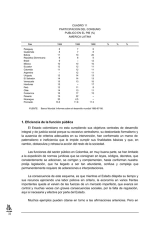 CUADRO 11
                                       PARTICIPACION DEL CONSUMO
                                          PUBLICO EN EL PIB (%)
                                             AMERICA LATINA

         País                        1984              1986            1988            %   %   %

      Paraguay                         8                 7               6
      Guatemala                        8                 7               8
      Bolivia                        11                10              20
      República Dominicana             8                 8               6
      Brasil                           9                 –             12
      México                         10                10              10
      Ecuador                        12                12              11
      Colombia                       11                12              11
      Argentina                        –               12              11
      Uruguay                        12                14              13
      El Salvador                    14                14              13
      Venezuela                      15                13              10
      Honduras                       15                  –             17
      Perú                           12                11                8
      Chile                          14                13              11
      Costarrica                     16                17              15
      Panamá                         19                22                –
      Nicaragua                      35                4.5               –
      Promedio                      13.5              11.6            11.3

           FUENTE:   Banco Mundial. Informes sobre el desarrollo mundial 1985-87-90.




     1. Eficiencia de la función pública
          El Estado colombiano no esta cumpliendo sus objetivos centrales de desarrollo
     integral y de justicia social porque su excesivo centralismo, su desbordado formalismo y
     la ausencia de criterios adecuados en su intervención, han conformado un marco de
     paternalismo e ineficiencia que le impide cumplir sus finalidades básicas y que, en
     cambio, obstaculiza y retrasa la acción del resto de la sociedad.

           Las funciones del sector público en Colombia, en muy buena parte, se han limitado
     a la expedición de normas jurídicas que se consignan en leyes, códigos, decretos, que
     constantemente se adicionan, se corrigen y complementan, hasta conforman nuestra
     prolija legislación, que ha llegado a ser tan abundante, confusa y compleja que
     permanentemente requiere de aclaraciones e interpretaciones.

          La consecuencia de este esquema, es que mientras el Estado dilapida su tiempo y
     sus recursos ejerciendo una labor policiva sin criterio, la economía en varios frentes
     importantes queda al vaivén de las fuerzas de un mercado imperfecto, que avanza sin
     control y muchas veces con graves consecuencias sociales, por la falta de regulación,
     aquí sí necesaria y efectiva por parte del Estado.

         Muchos ejemplos pueden citarse en torno a las afirmaciones anteriores. Pero en



32
 