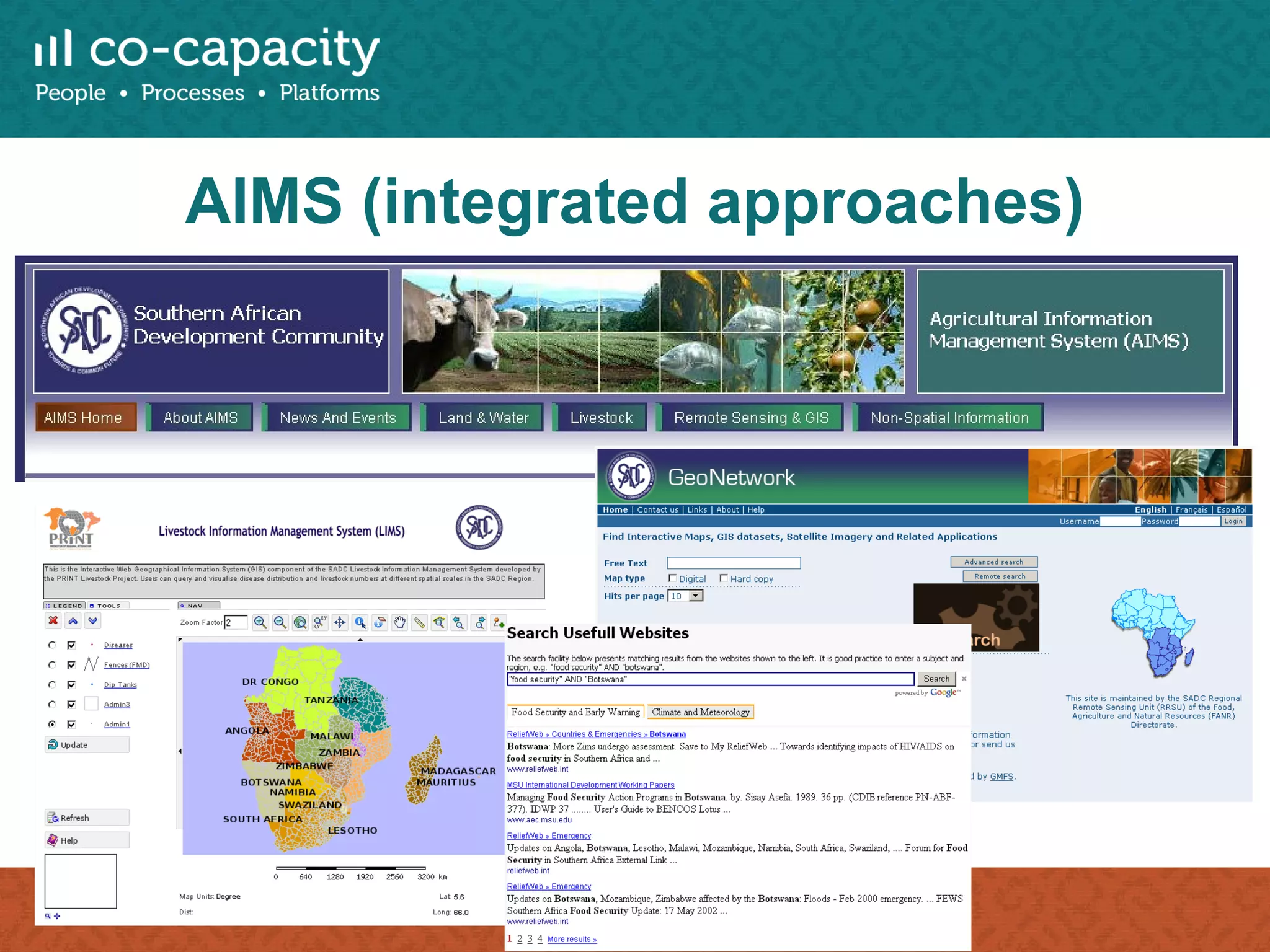 AIMS (integrated approaches) 