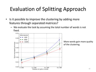 Evaluation of Splitting Approach
• Is it possible to improve the clustering by adding more
features through separated matrices?
– We evaluate the task by assuming the total number of words is not
fixed.

More words gain more quality
of the clustering.

19

 