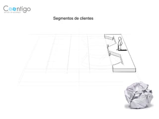 Segmentos de clientes
 