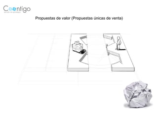 Propuestas de valor (Propuestas únicas de venta)
 