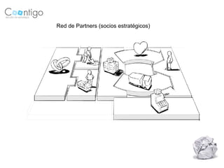 Red de Partners (socios estratégicos)
 