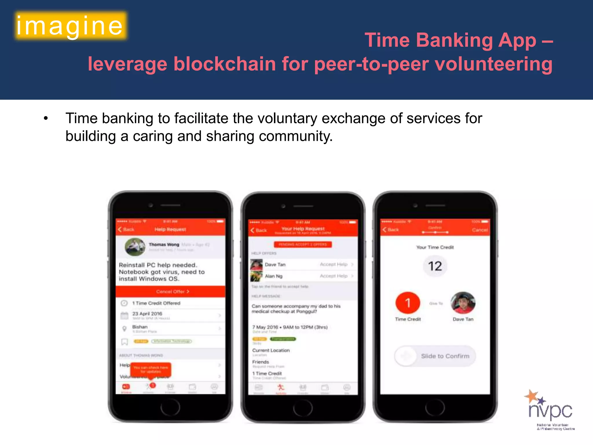 Time Banking App –
leverage blockchain for peer-to-peer volunteering
• Time banking to facilitate the voluntary exchange of services for
building a caring and sharing community.
imagineimagine
 