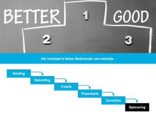 “vroeger” hadden we waterval ...
•
Het resultaat is lekker Nederlands: een zeventje.
Requirements
Interactie Ontwerp
Grafisch Ontwerp
Front-end
Back-end
Lancering
Briefing
Creatie
Presentatie
Correcties
Oplevering
Debriefing
 