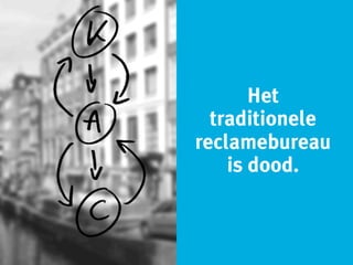 Het
traditionele
reclamebureau
is dood.
 