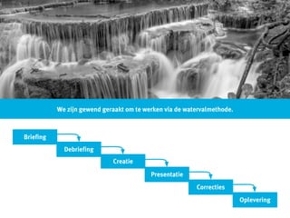 “vroeger” hadden we waterval ...
•
We zijn gewend geraakt om te werken via de watervalmethode.
Requirements
Interactie Ontwerp
Grafisch Ontwerp
Front-end
Back-end
Lancering
Briefing
Debriefing
Creatie
Presentatie
Correcties
Oplevering
 