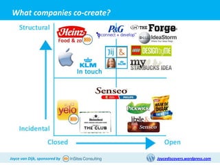 1. What is co-creation?
 What companies co-create?




Joyce van Dijk, sponsored by   Joycediscovers.wordpress.com
 