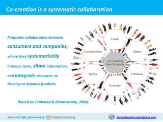 Co-creation is a systematic collaboration



Purposive collaboration between

consumers and companies,
where they systematically

interact, learn, share information,

and integrate resources to
develop or improve products



       (based on Prahalad & Ramaswamy, 2004)


Joyce van Dijk, sponsored by                   Joycediscovers.wordpress.com
 